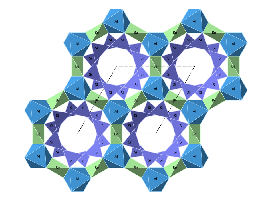 Aquamarine Beryl